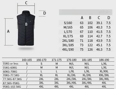 HeatVest Unisex WarmingHeated Vest Jacket