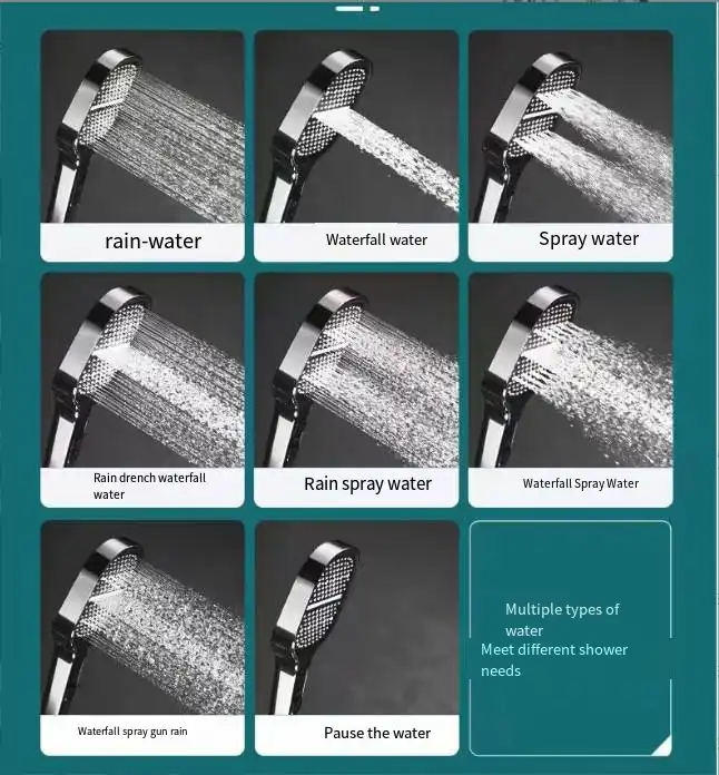 Powerful Shower Head with Advanced Purifying Filter