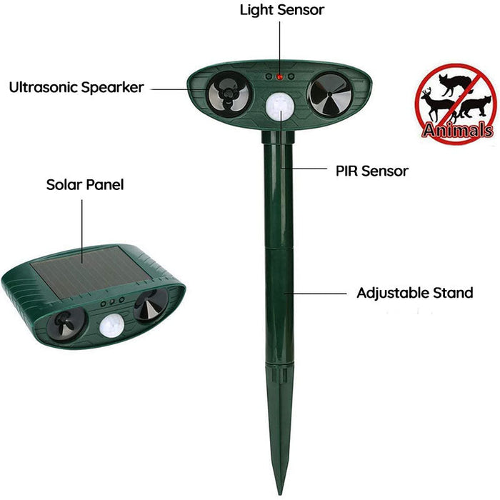 Outdoor Motion Sensor Pest Repeller for Garden Protection