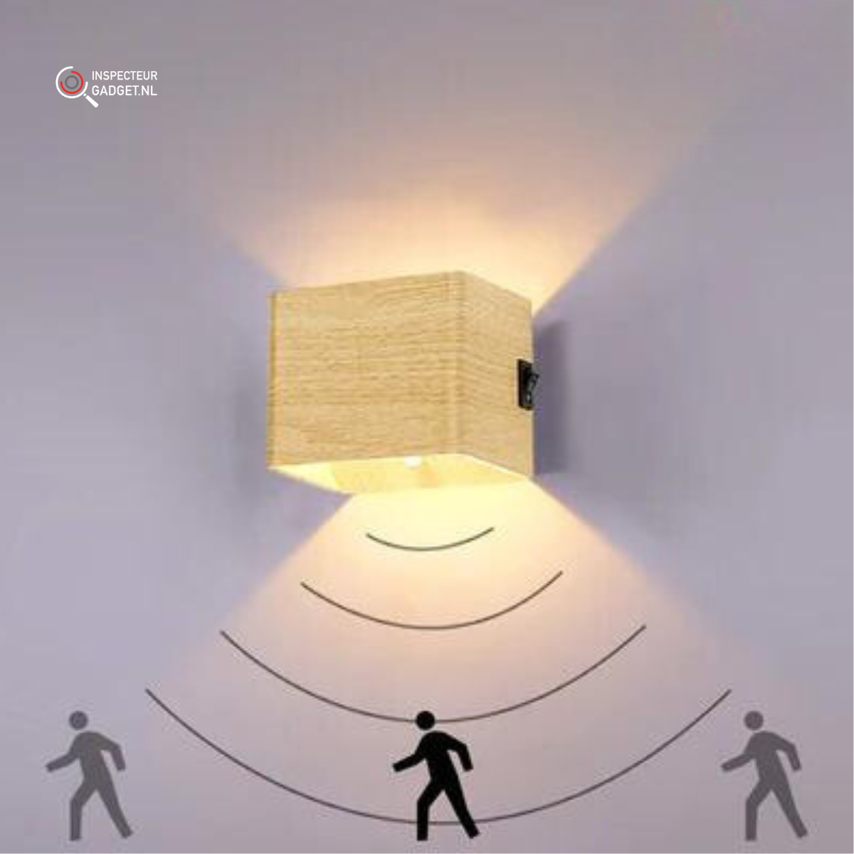 Energy Efficient LED Night Light With Rechargeable Battery
