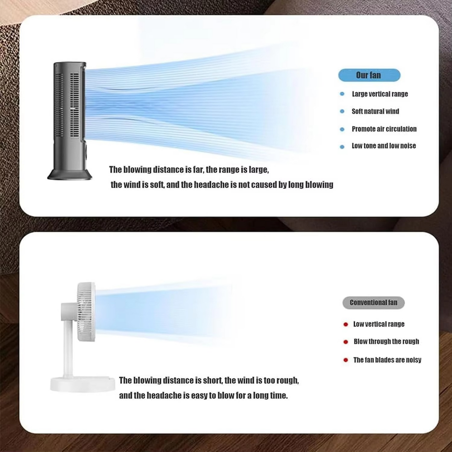 Quiet Portable Air Conditioner - 3-Speed Cooling Fan for Home & Office