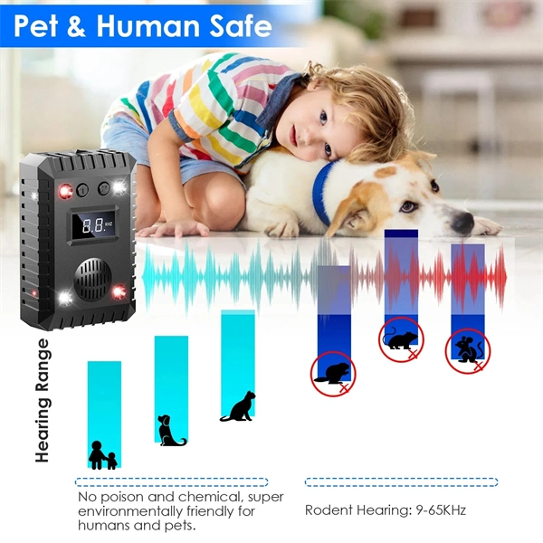 Ultrasonic Car Mice Repeller Under-Hood Ultrasonic Rodent Repeller – Get Rid Of Mice in 48 Hours