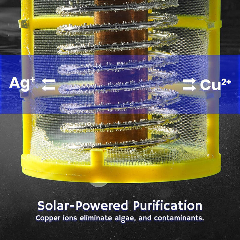 Solar Pool Ionizer with LED Light – Chlorine-Free Purifier for Pools, Hot Tubs & Spas | Reduce Algae, Clean Water