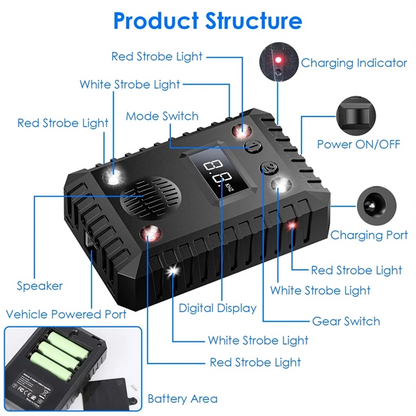 Ultrasonic Car Mice Repeller Under-Hood Ultrasonic Rodent Repeller – Get Rid Of Mice in 48 Hours