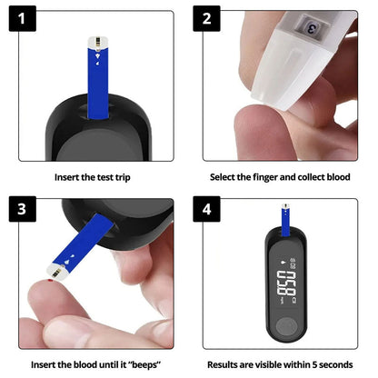 Blood Glucose Meter