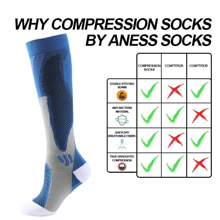 High Graduated Compression Socks