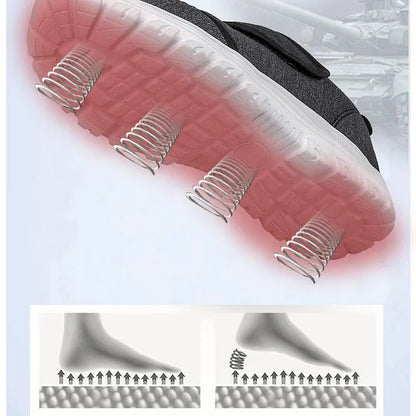 Comfortable Wide Fit Diabetes Walking Shoes