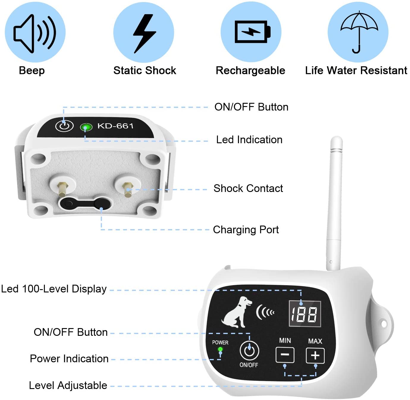 Challenger Wireless Dog Fence