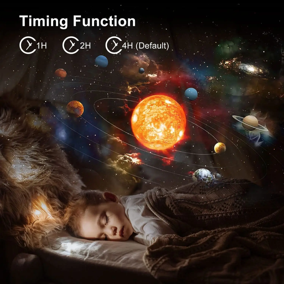 Cosmic Night Sky Projector with Rotating Star Patterns