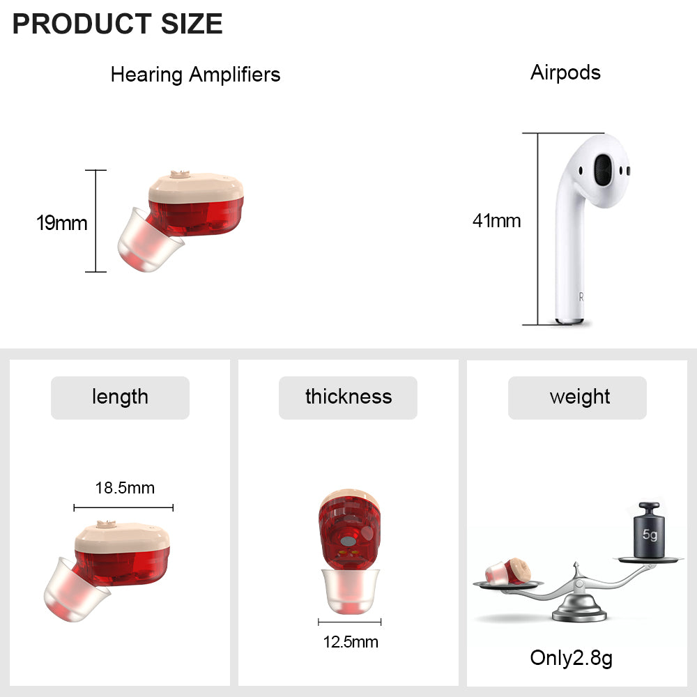 Digital Hearing Aids Rechargeable