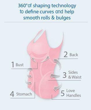 Built-In Bra – All In One Shapewear Camisole Bra