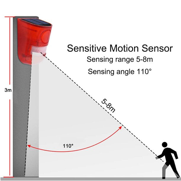 Solar Alarm LED Light Solar Strobe Light Wireless Motion Sensor Detector Outdoor