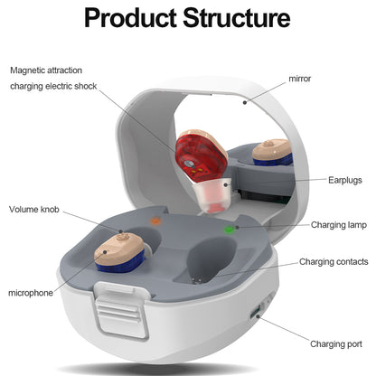 Digital Hearing Aids Rechargeable