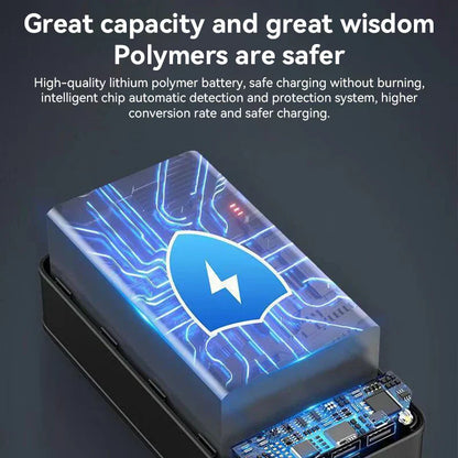 High Capacity Portable Charger Fast Power Pack