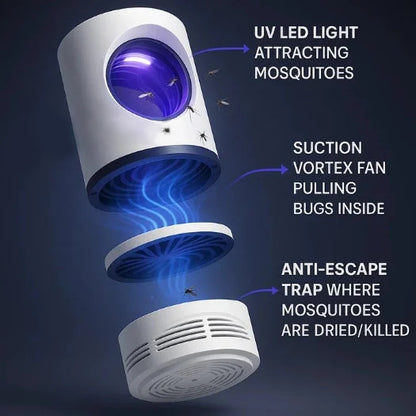 UV Light Insect Trap - Indoor/Outdoor Mosquito & Fly Killer for Effective Pest Control Solutions