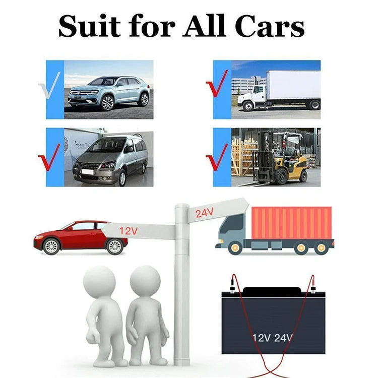 2 In 1 Portable Car Heater Defrosts Defogger