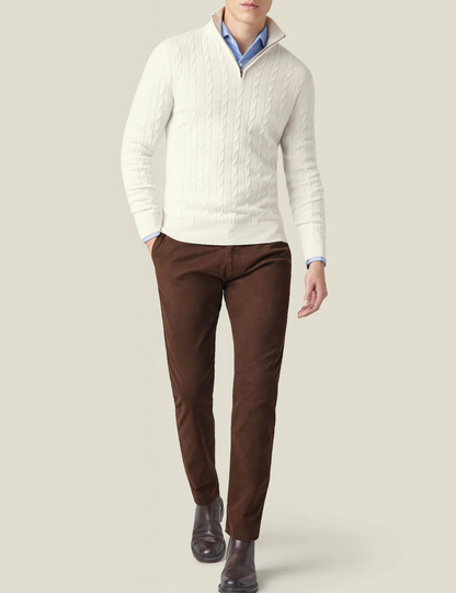 Warm Thick Zip Up Sweater