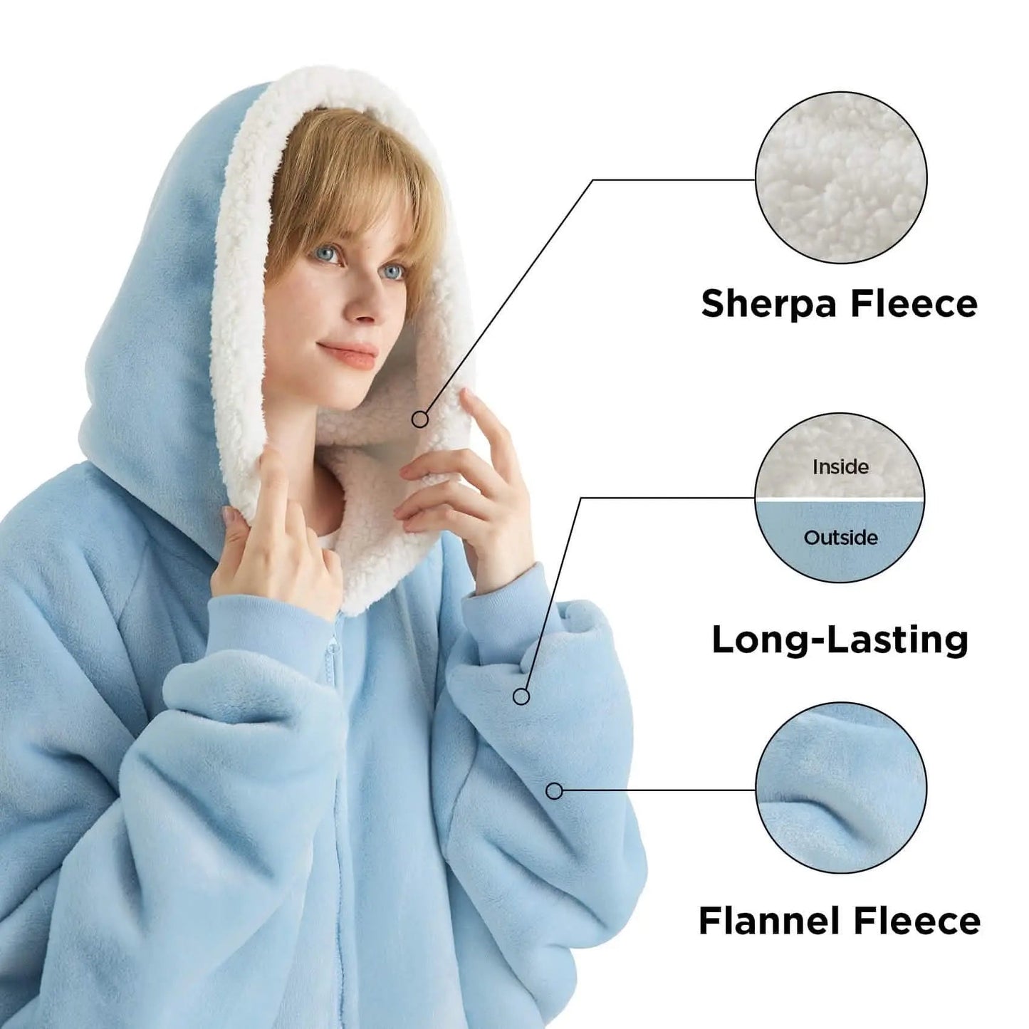 Plush Fleece Wearable Blanket Hoodie - Warm Zip Up