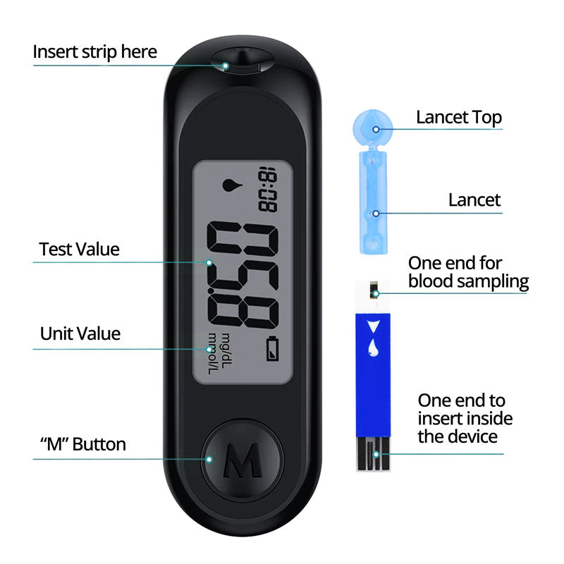 Blood Glucose Meter