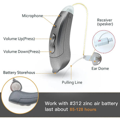 Behind Ear Hearing Aid : Invisible Bluetooth Hearing Aids With App Control