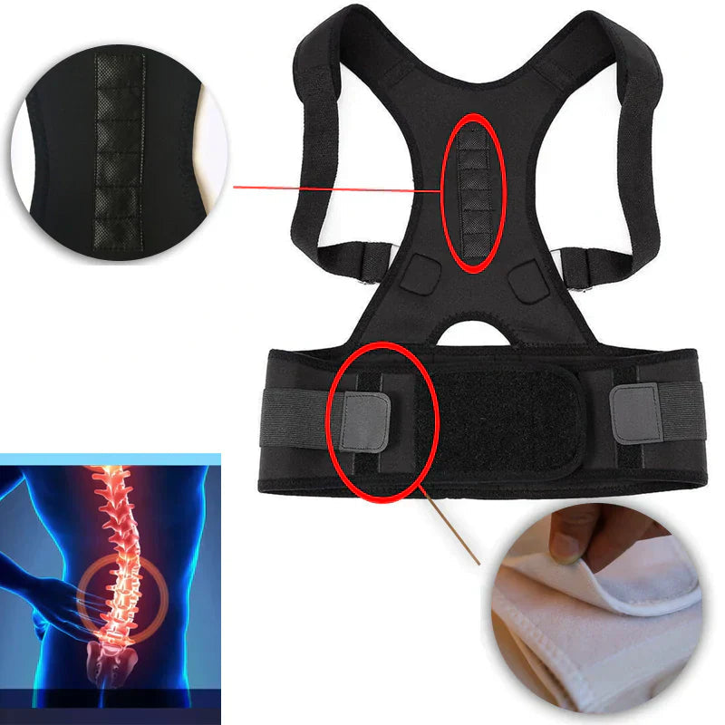 Magnetic Support for Upright Posture