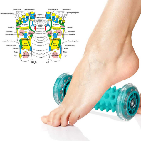 Foot Massager Roller Balls Kit