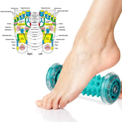 Foot Massager Roller Balls Kit