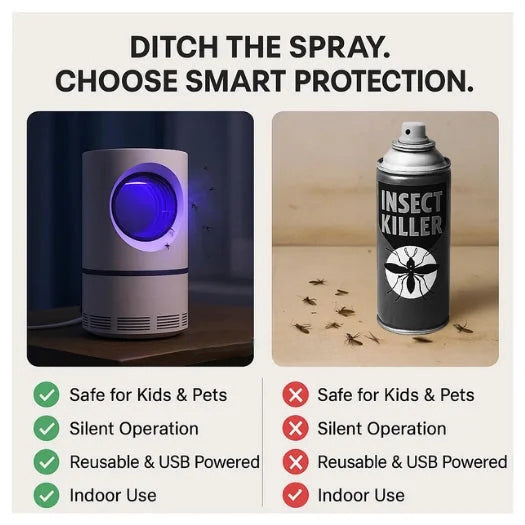 UV Light Insect Trap - Indoor/Outdoor Mosquito & Fly Killer for Effective Pest Control Solutions