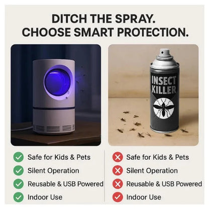 UV Light Insect Trap - Indoor/Outdoor Mosquito & Fly Killer for Effective Pest Control Solutions