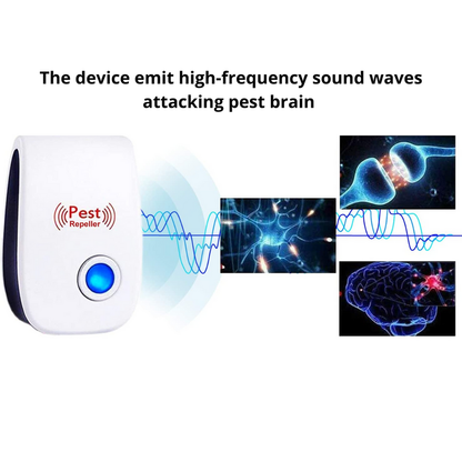 Ultrasonic Pest Repeller, Indoor Pest Control, Mosquito Repellent