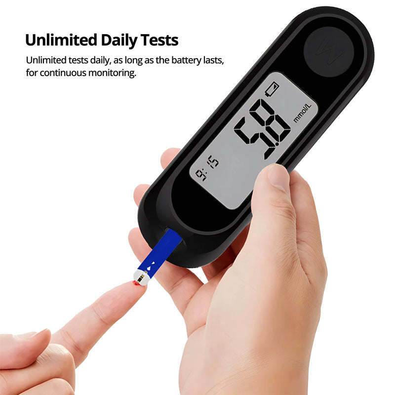 Blood Glucose Meter