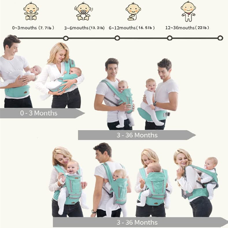 All-In-One Ergonomic Baby Carrier | 0-36 Months