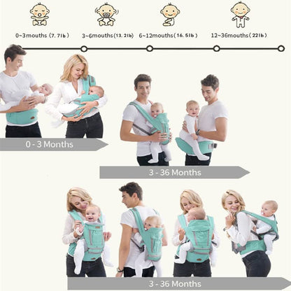 All-In-One Ergonomic Baby Carrier | 0-36 Months