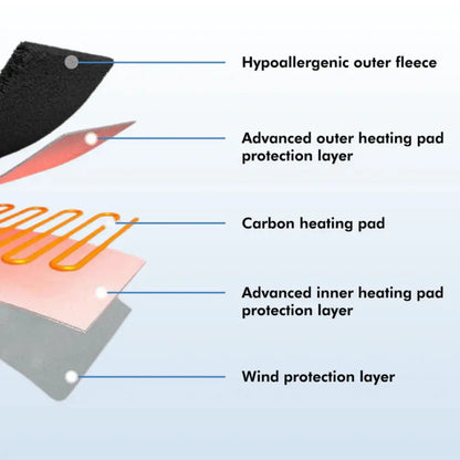 Warm Electric Heated Vest