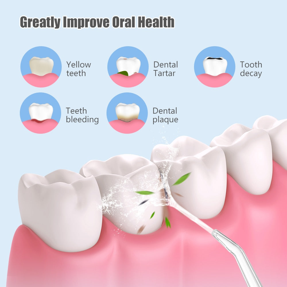 Portable Water Picks - Rechargeable Oral Irrigator - Dental Irrigator