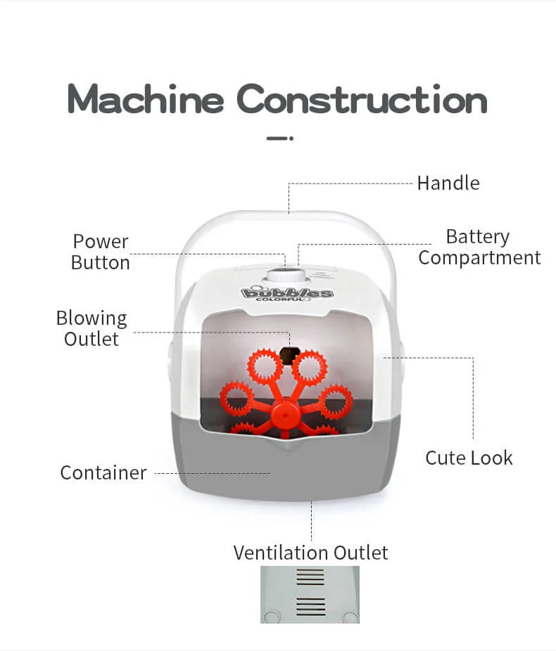High Power Bubble Machine Automatic For Kids Parties