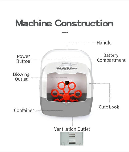 High Power Bubble Machine Automatic For Kids Parties