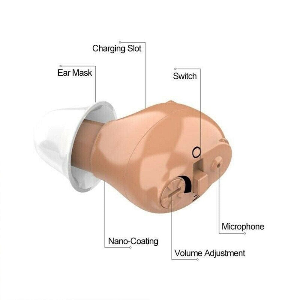 USB Rechargeable Invisible In Ear Sound Amplifier Hearing Aids