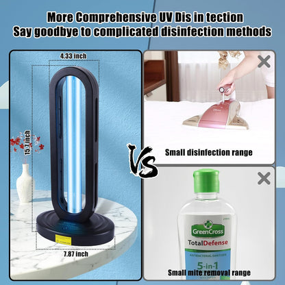 Bed Bugs killer | Ultraviolet Sterilizer Lamp | Uvc Disinfection Bulb | Uv Light Sanitizer