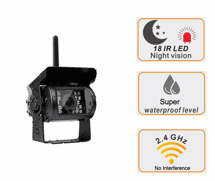 Trailer Truck RV Wireless Backup Camera System