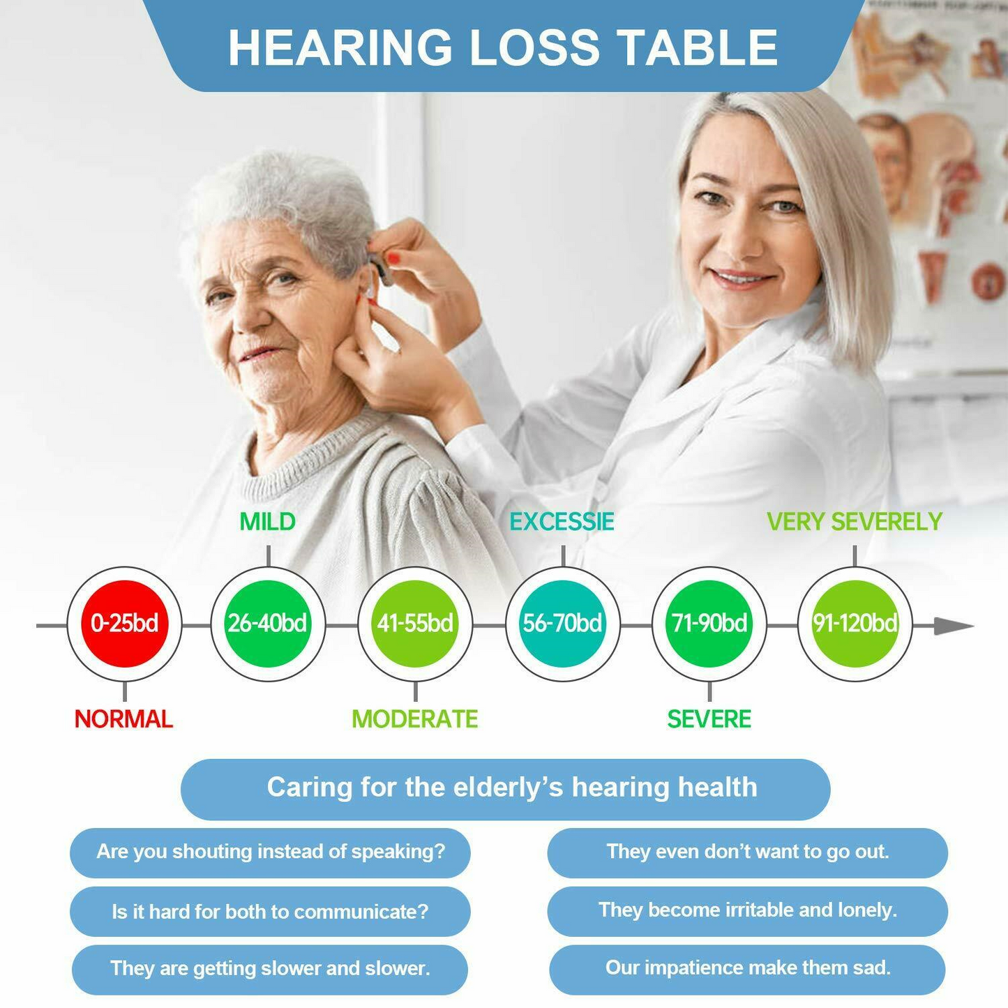 Mini Digital Hearing Aids, Voice Amplifier Enhancer, Invisible In Ear