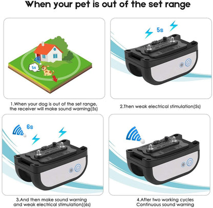2-in-1 Electric Wireless Fence with Remote, Waterproof, 2 Collar Package