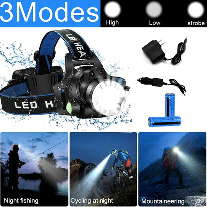 Rechargeable Led Headlamp With 2 Rechargeable Battery