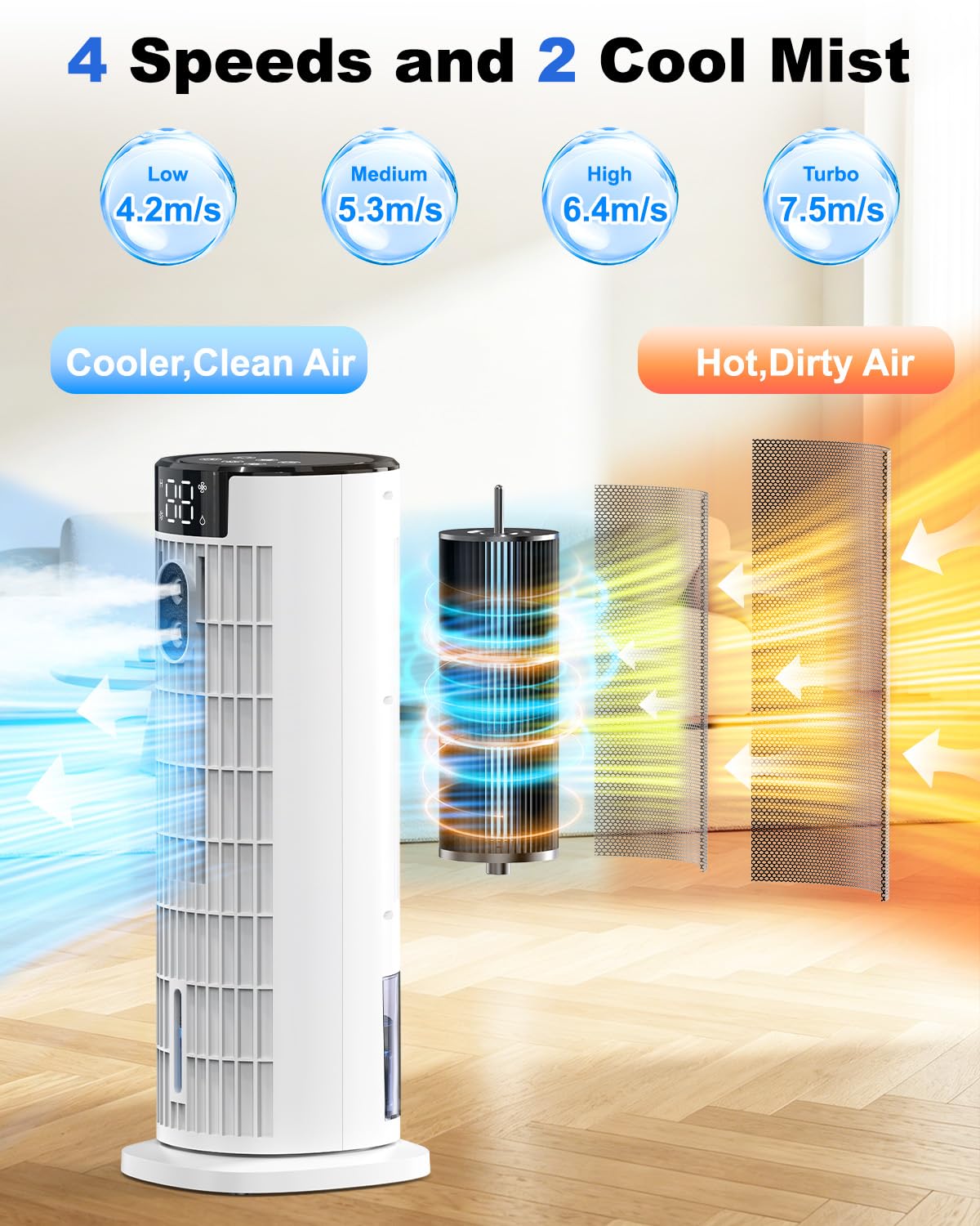 4-in-1 Portable Air Cooler with Remote Control & Mist Function