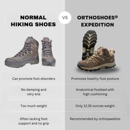 Lightweight Orthopedic Outdoor & Hiking Boots with Cushioned Soles