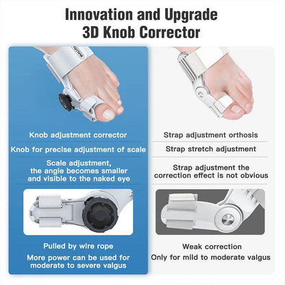 Upgraded Bunion Corrector - 3D Knob Toes Corrector