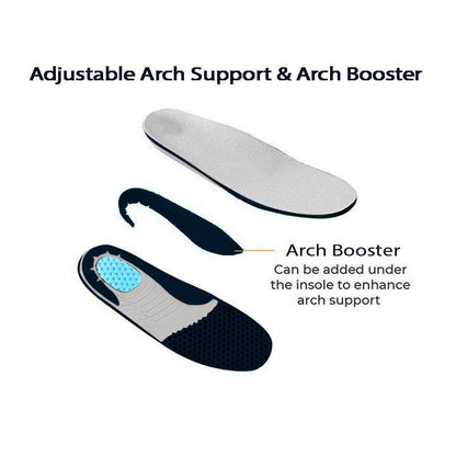 Ergonomic Pain-Relief Unbreakable Safety Shoes