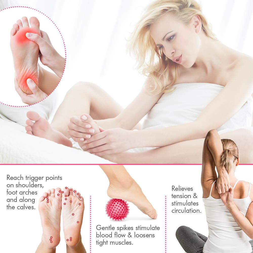 Foot Massager Roller Balls Kit