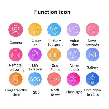 Children's GPS Tracker Smart Watch KidSafe