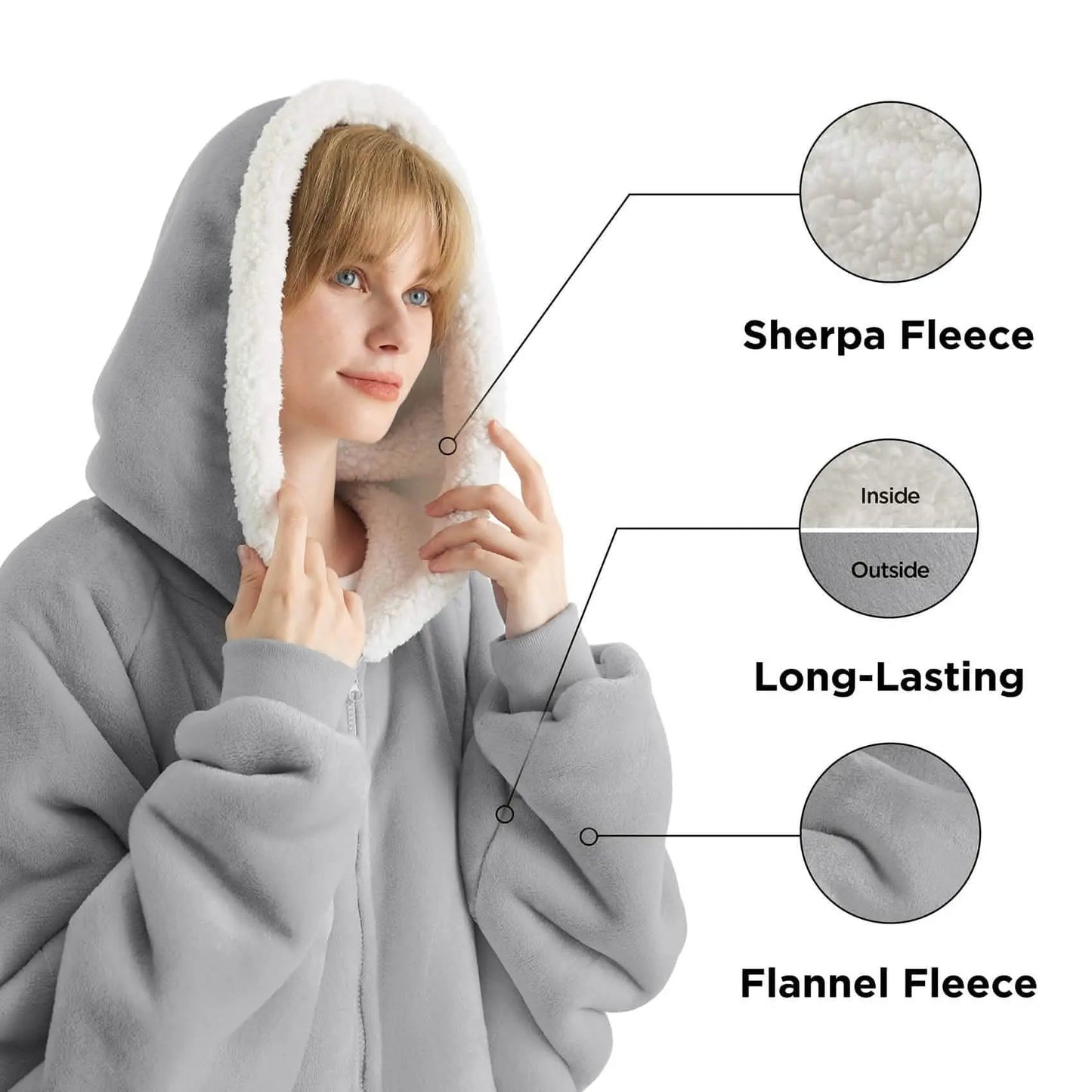 Plush Fleece Wearable Blanket Hoodie - Warm Zip Up